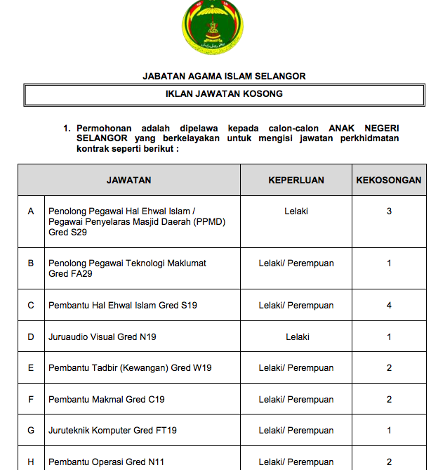 Iklan Jawatan Jabatan Agama Islam Selangor (JAIS) • Kerja 