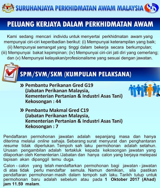 Jabatan Perikanan Malaysia ~ 51 Kekosongan:Minima SPM Seluruh Negara