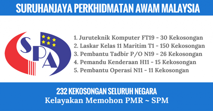 Suruhanjaya Perkhidmatan Awam Malaysia (SPA Malaysia) (2) Suruhanjaya Perkhidmatan Awam Malaysia (SPA Malaysia) (2)