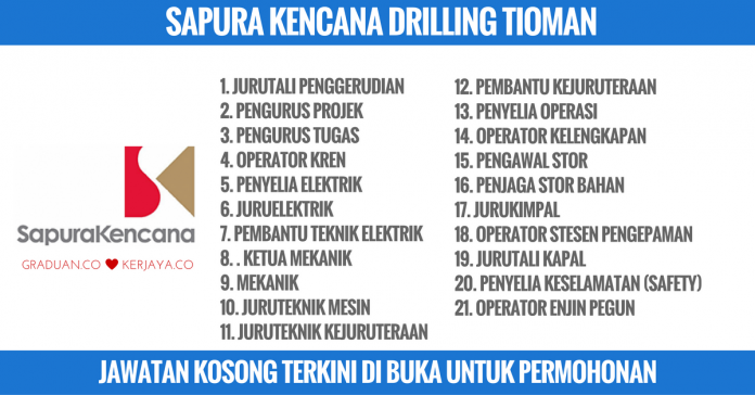 sapurakencana-drilling-tioman SapuraKencana Drilling Tioman
