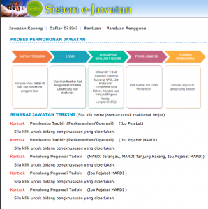 Iklan Jawatan Kosong MARDI