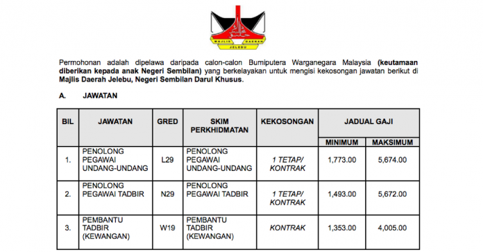 Majlis Daerah Jelebu (MD Jelebu) Majlis Daerah Jelebu (MD Jelebu)