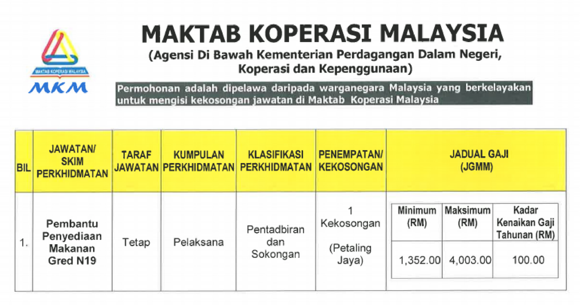 Maktab Koperasi Malaysia (MKM) (1) • Kerja Kosong Kerajaan