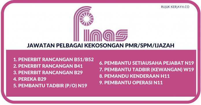 FINAS Pelbagai Kekosongan PMRSPMIjazah FINAS Pelbagai Kekosongan PMRSPMIjazah
