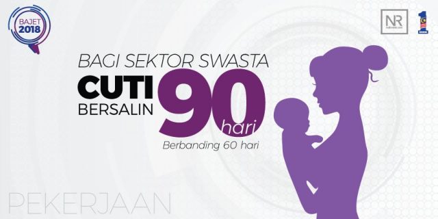 Intipati Bajet 2018 Yang Perlu Anda Tahu