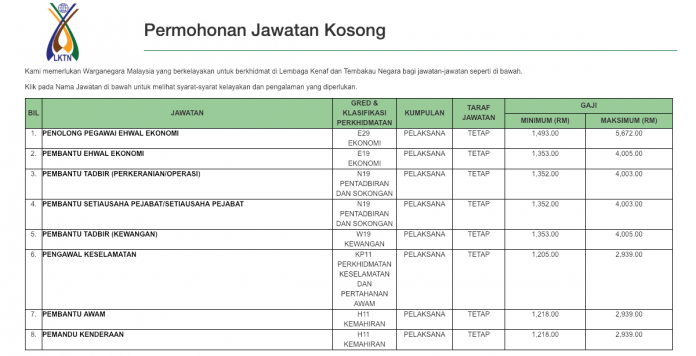 Iklan Jawatan Lembaga Kenaf dan Tembakau Negara (LKTN) Lembaga Kenaf dan Tembakau Negara (LKTN)