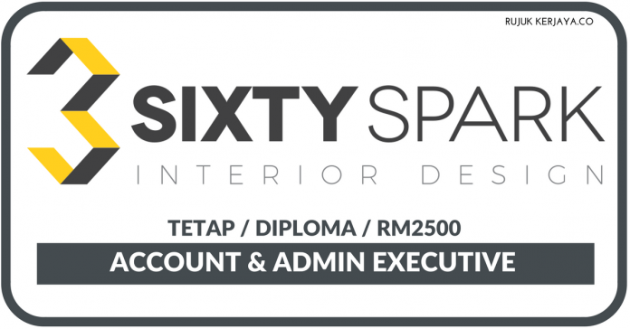3Sixty Spark