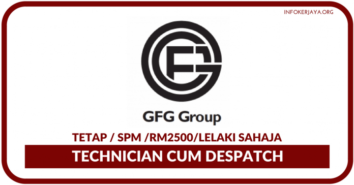 GFG Property Group