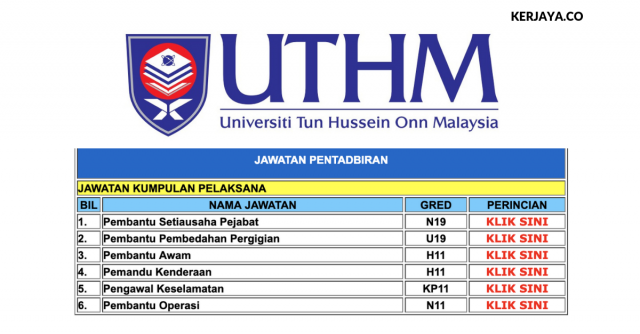 Jawatan Kosong Terkini Universiti Tun Hussein Onn Malaysia ...