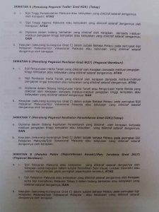 Majlis Perbandaran Kota Bharu Bandar Raya Islam MPKB 5 