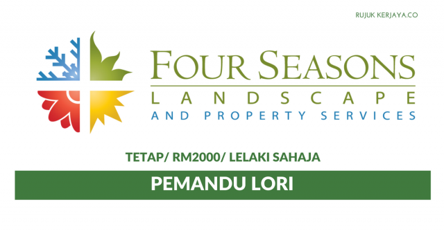 Four Seasons Landscape ~ Pemandu Lori