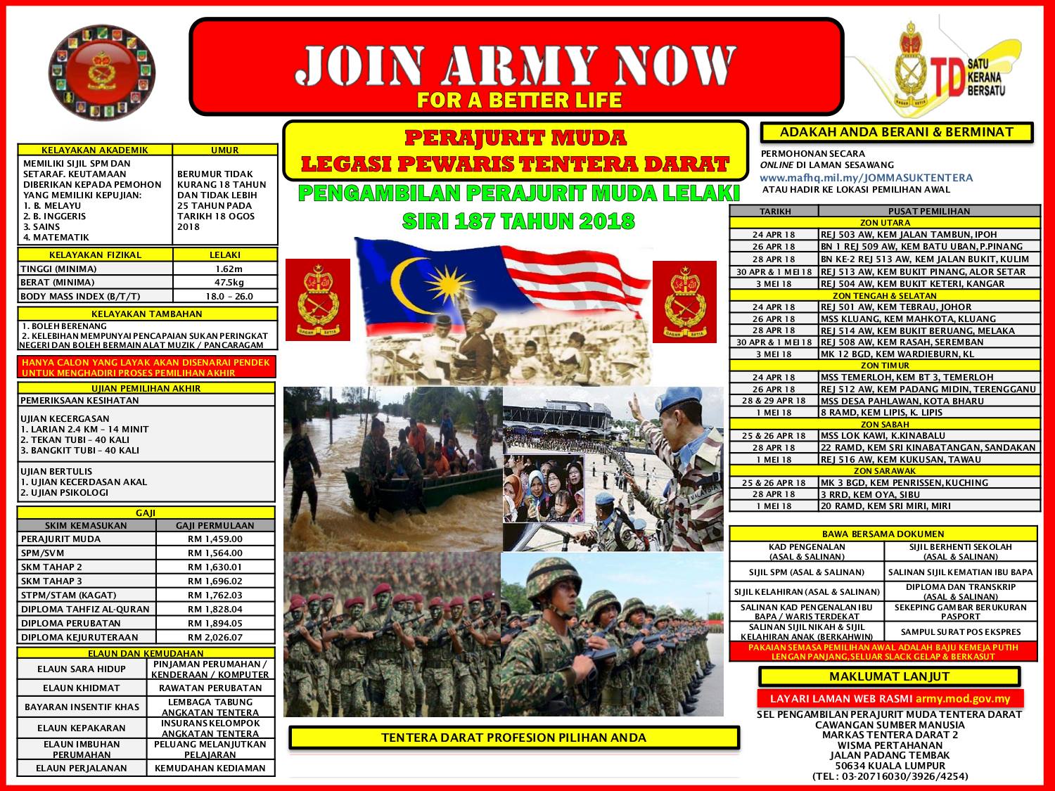 Iklan Pengambilan Perajurit Tentera Darat Kerja Kosong Kerajaan