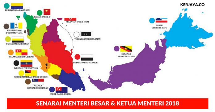 Senarai Menteri Besar Dan Ketua Menteri 2018 Baharu Bagi ...