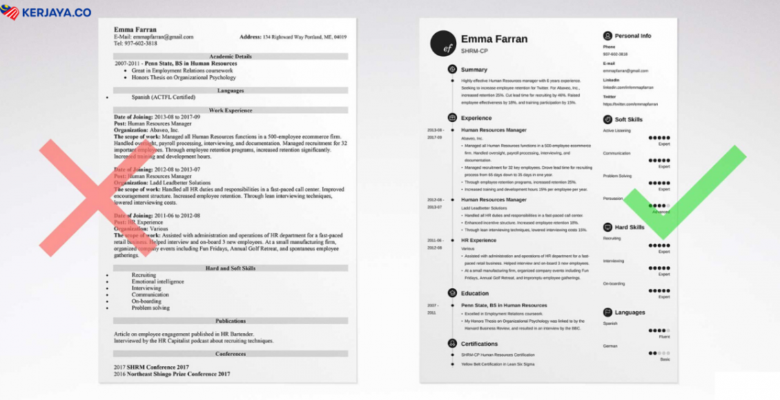 Contoh Resume Simple