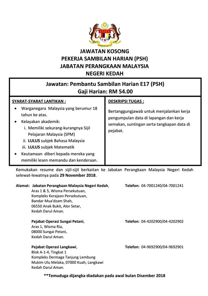 Jkr Kedah Iklan Jawatan Kosong Di Jkr Negeri Kedah Facebook