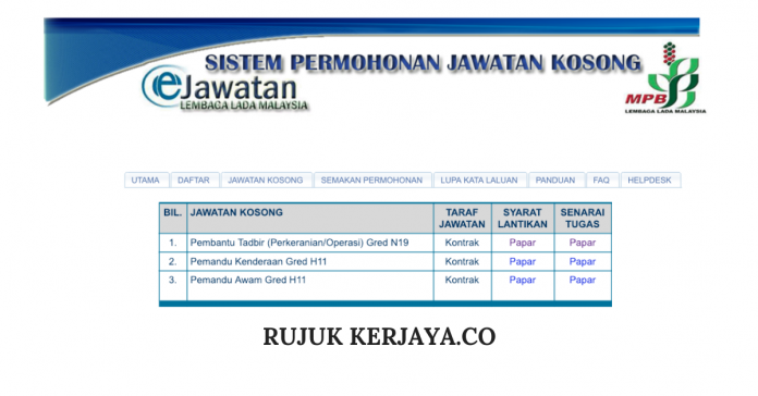 Lembaga Lada Malaysia
