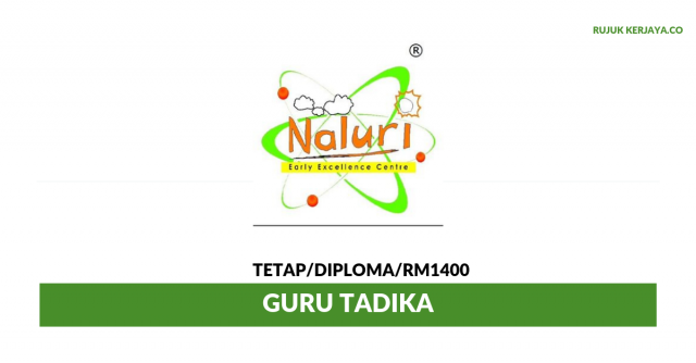 Tadika Naluri Kreatif ~ Guru Tadika (Melaksanakan aktiviti atau projek bertema NALURI)