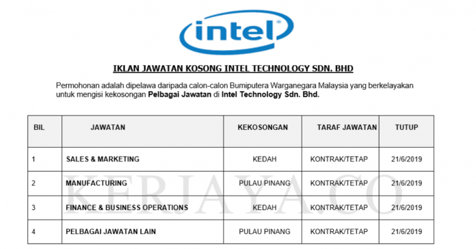 Intel Technology Sdn. Bh Intel Technology ~ Pelbagai Kekosongan Jawatan