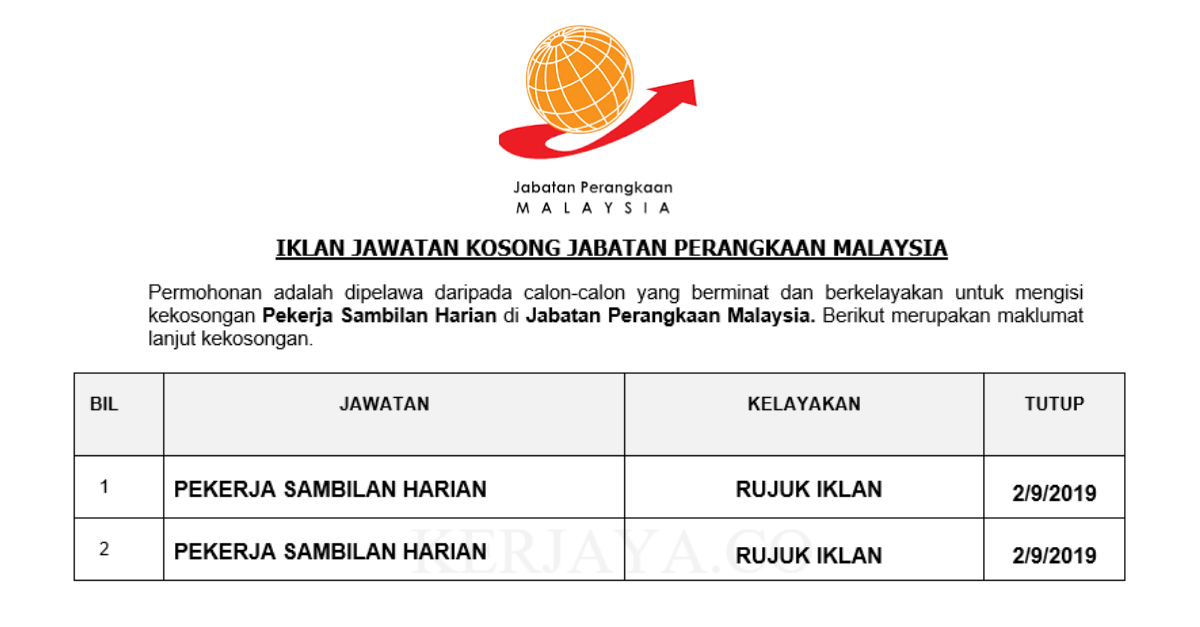 Jabatan Perangkaan Malaysia Negeri Selangor � Kerja Kosong Kerajaan