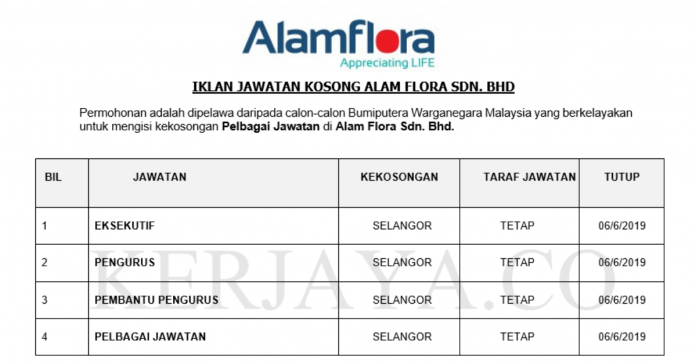 Alam Flora Sdn. Bhd Pentas Flora ~ Pelbagai Kekosongan Jawatan