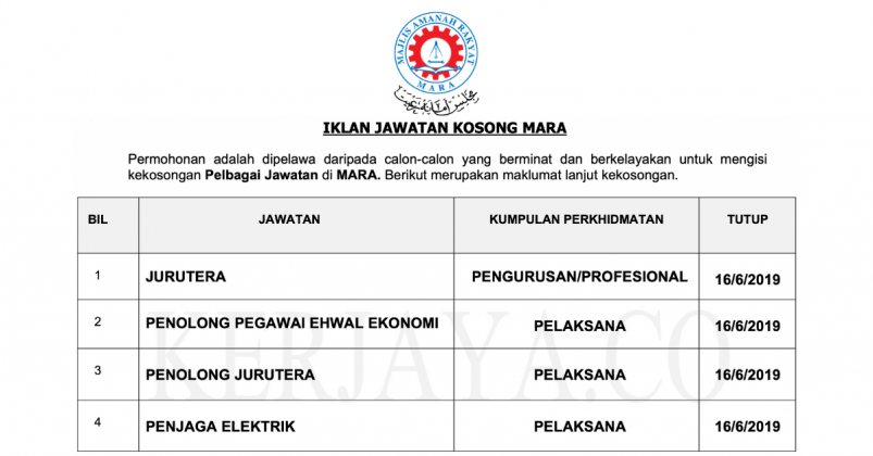 Peluang Kerjaya di MARA Majlis Amanah Rakyat 2019 ...