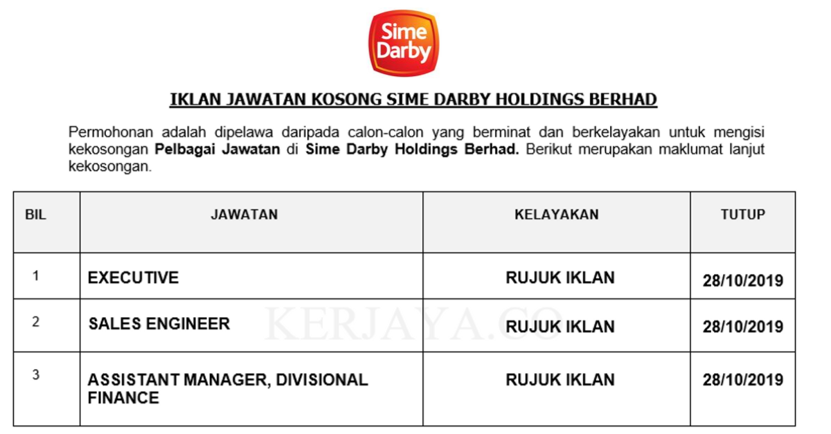 Sime Darby Holdings Berhad • Kerja Kosong Kerajaan