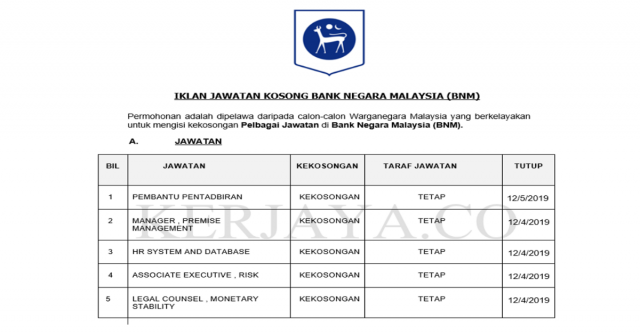 Bank Negara Malaysia (BNM) ~ Pembantu Tadbir & Pelbagai Kekosongan Jawatan Lain