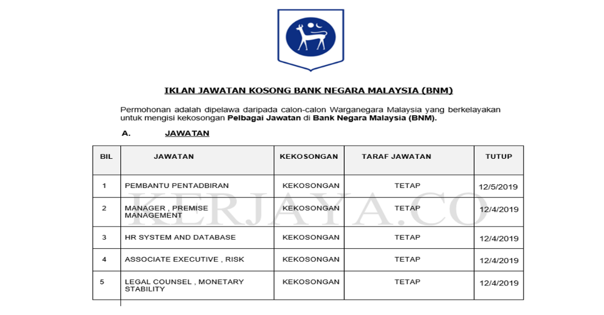 Bank Negara Malaysia Bnm Kerja Kosong Kerajaan