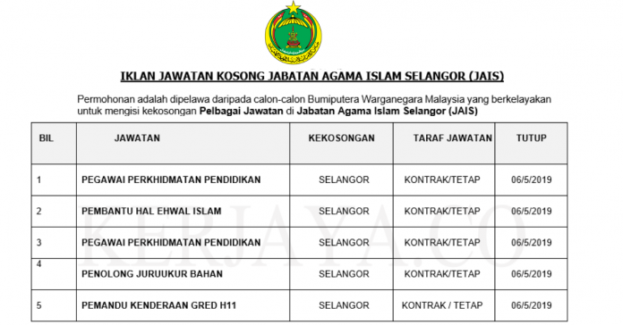 Jawatan Kosong Terkini Jabatan Agama Islam Selangor 