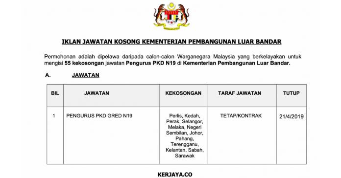 Download Iklan Jawatan Pengurus PKD Gred N19 Kementerian Pembangunan Luar Bandar (KPLB)