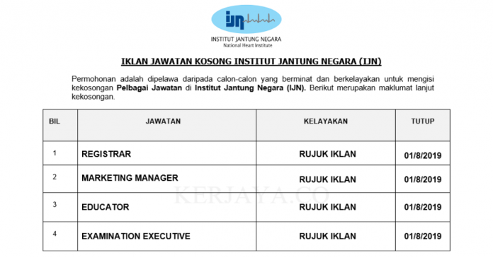 Institut Jantung Negara (IJN) Institut Jantung Negara ~ Pelbagai Kekosongan Jawatan