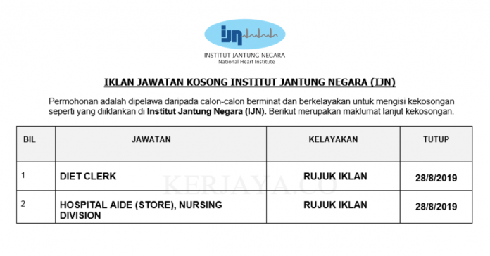 Institut Jantung Negara (IJN)