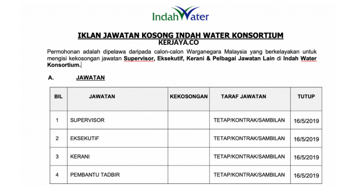 Jawatan Kosong Indah Water Konsortium Jawatan Kosong Indah Water Konsortium