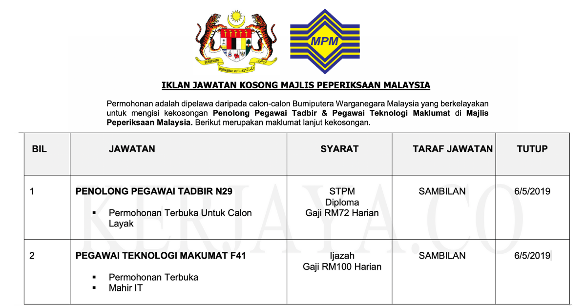 Jawatan Kosong Majlis Peperiksaan Malaysia (MPM) • Kerja 