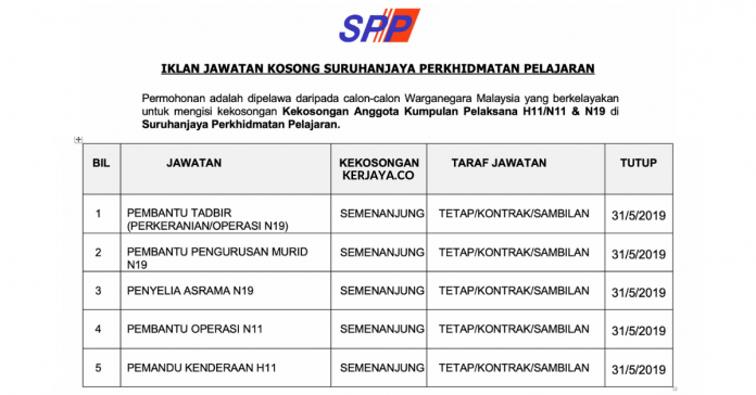 Jawatan Kosong Suruhanjaya Perkhidmatan Pelajaran SPP (1) Jawatan Kosong Suruhanjaya Perkhidmatan Pelajaran SPP (1)