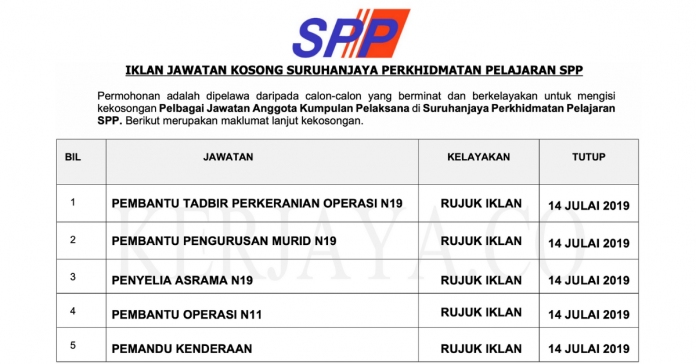 Jawatan Kosong Suruhanjaya Perkhidmatan Pelajaran (SPP) (2) Jawatan Kosong Suruhanjaya Perkhidmatan Pelajaran (SPP) (2)