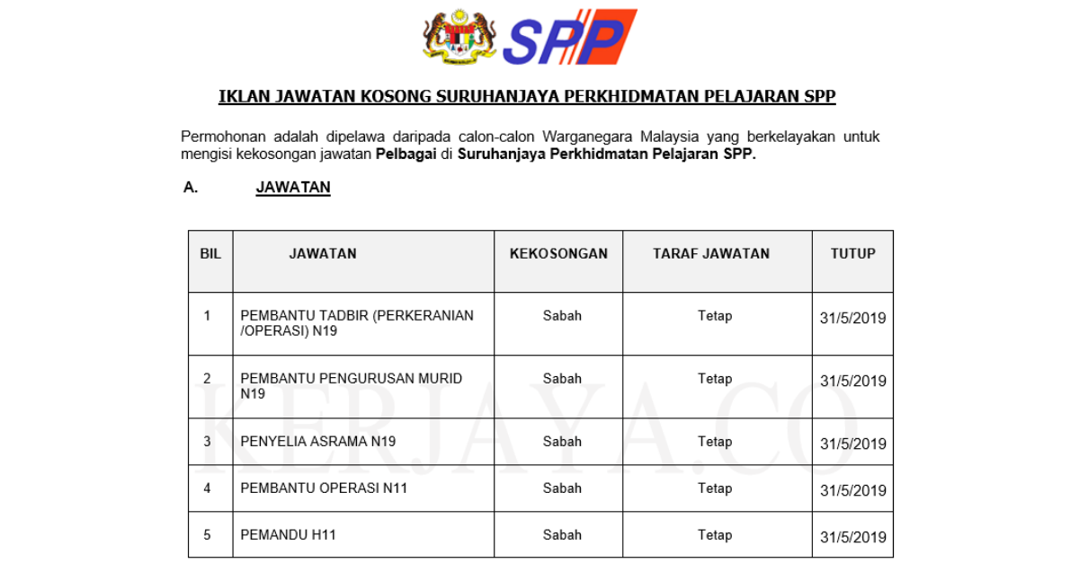 Jawatan Kosong Terkini Suruhanjaya Perkhidmatan Pelajaran Spp Pentadbiran Pengurusan Kerja Kosong Kerajaan Swasta