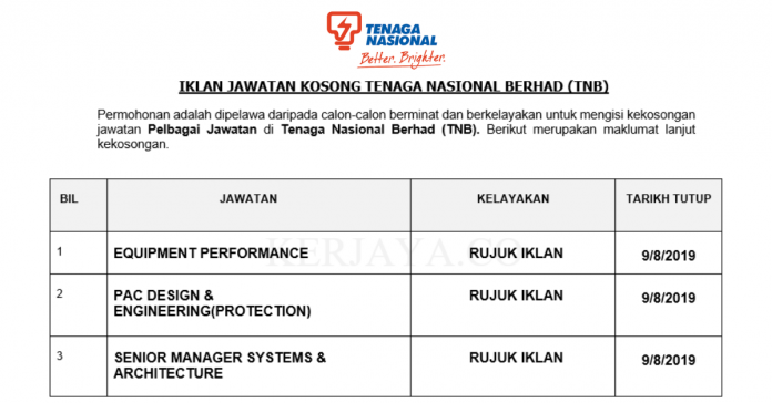 Tenaga Nasional Berhad (TNB) Tenaga Nasional Berhad (TNB) 2019 Dibuka