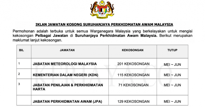 Kekosongan Baru di Suruhanjaya Perkhidmatan Awam Malaysia 