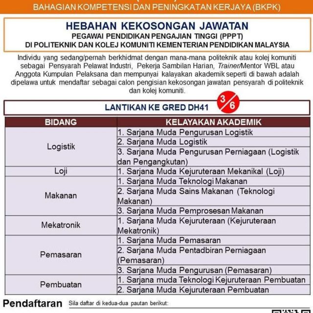 Jawatan Kosong Pensyarah Politeknik - ssawilmor