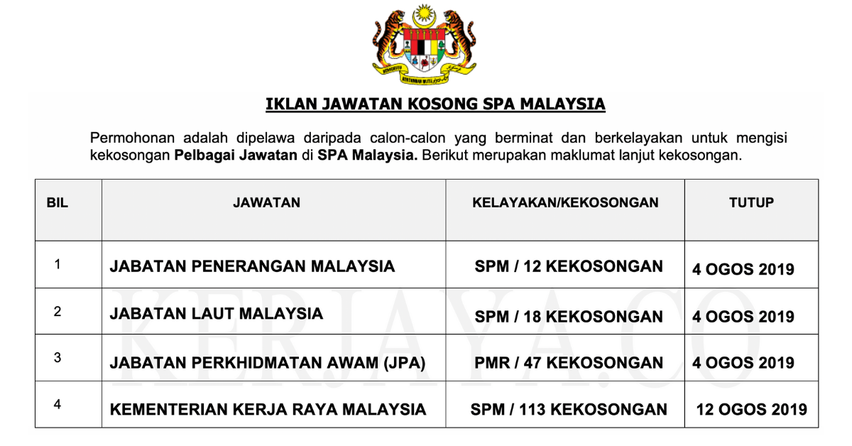 Jawatan Kosong Terkini Suruhanjaya Perkhidmatan Awam Malaysia Spa Malaysia 2 Kerja Kosong Kerajaan