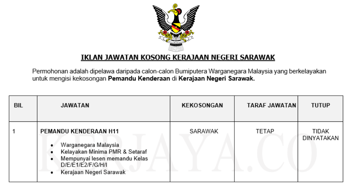 Jawatan Kosong Terkini Kerajaan Negeri Sarawak Pemandu Kenderaan H11 Kerja Kosong Kerajaan Swasta