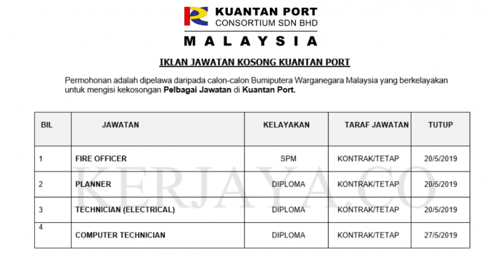 Kuantan Port _ Pelbagai Kuantan Port ~ Pelbagai Kekosongan Jawatan