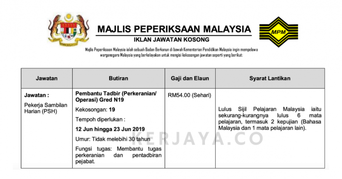 Majlis Peperiksaan Malaysia (MPM) Majlis Peperiksaan Malaysia (MPM)
