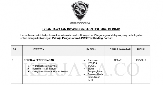 PROTON Holding Berhad PROTON Holding Berhad