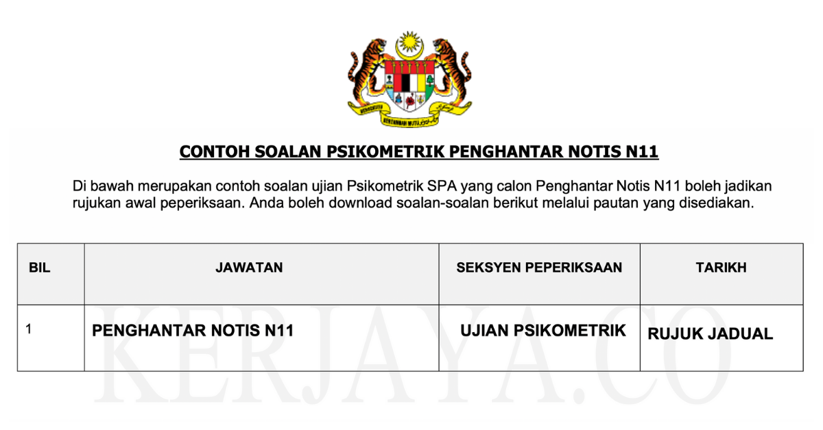 Contoh Soalan Ujian Psikometrik Pt3 - Selangor v