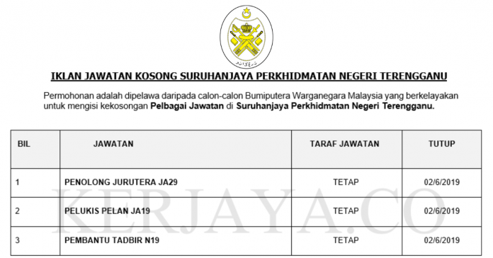 Suruhanjaya Perkhidmatan Negeri Terengganu Suruhanjaya Perkhidmatan Negeri Terengganu ~ Pembantu Tadbir, Penolong Jurutera & Pelukis Pelan