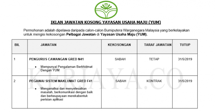 Yayasan Usaha Maju (YUM) Yayasan Usaha Maju ~ Pegawai Sistem Maklumat & Pengurus Cawangan