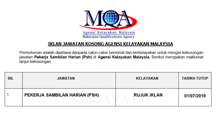 Agensi Kelayakan Malaysia Agensi Kelayakan Malaysia (MQA)