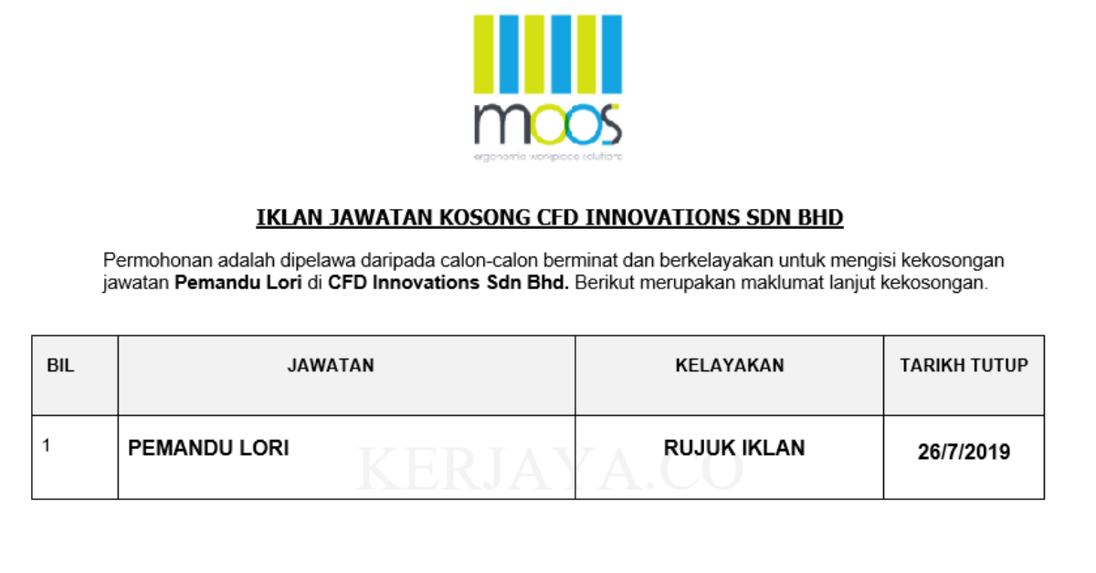 CFD Innovations Sdn Bhd • Kerja Kosong Kerajaan